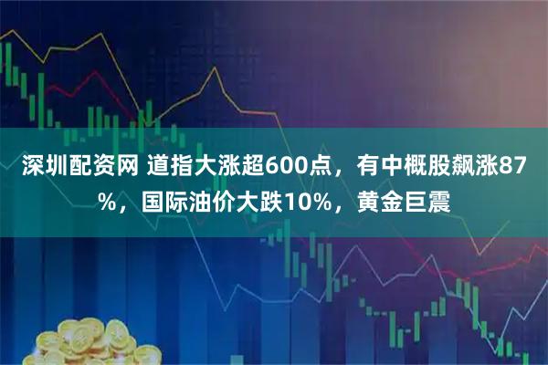 深圳配资网 道指大涨超600点，有中概股飙涨87%，国际油价大跌10%，黄金巨震
